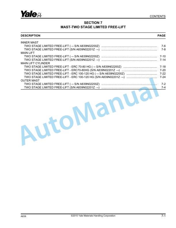 Alternative view of Yale A839 ERC070-80-100-120HG Parts Manual 524143401