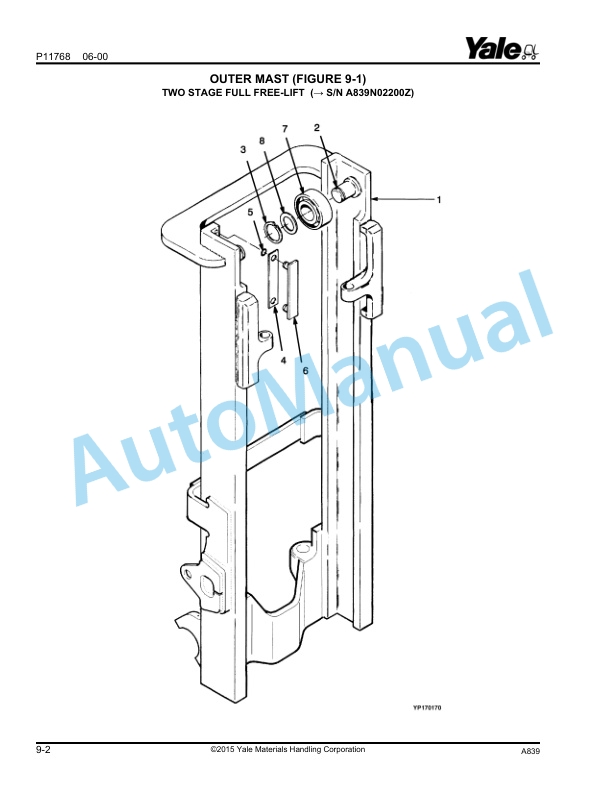Yale A839 ERC070-80-100-120HG Parts Manual 524143401 3 Yale A839 ERC070-80-100-120HG Parts Manual 524143401 - Image 3