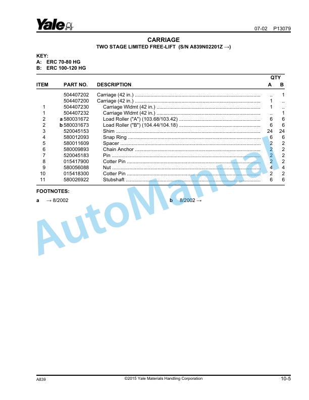 Yale A839 ERC070-80-100-120HG Parts Manual 524143401 4 Yale A839 ERC070-80-100-120HG Parts Manual 524143401 - Image 4