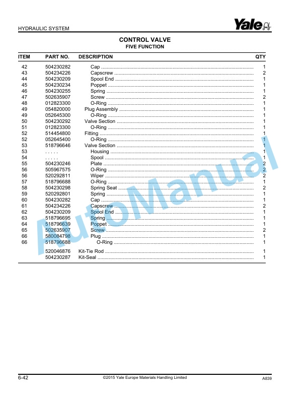 Alternative view of Yale A839 ERC35-40-45-55HG Parts Manual 524166802