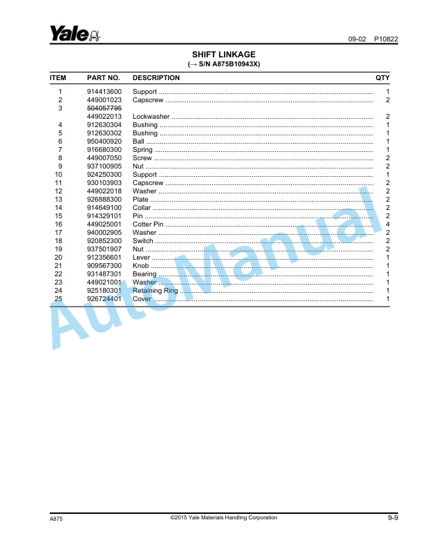 Yale A875 GDP-GLP20-30RF-TF Parts Manual 524157796 2 Yale A875 GDP-GLP20-30RF-TF Parts Manual 524157796 - Image 2