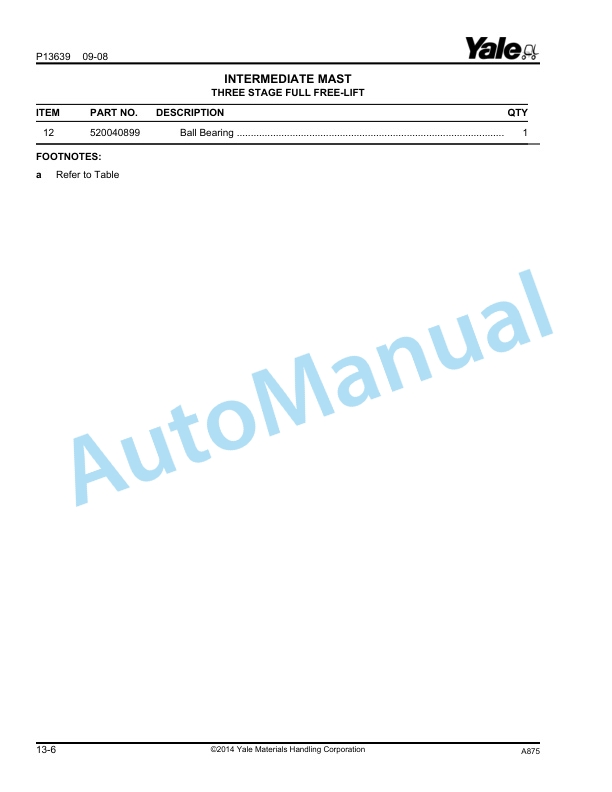 Yale A875 GDP-GLP20-30RF-TF Parts Manual 524157798 DE 3 Yale A875 GDP-GLP20-30RF-TF Parts Manual 524157798 DE - Image 3