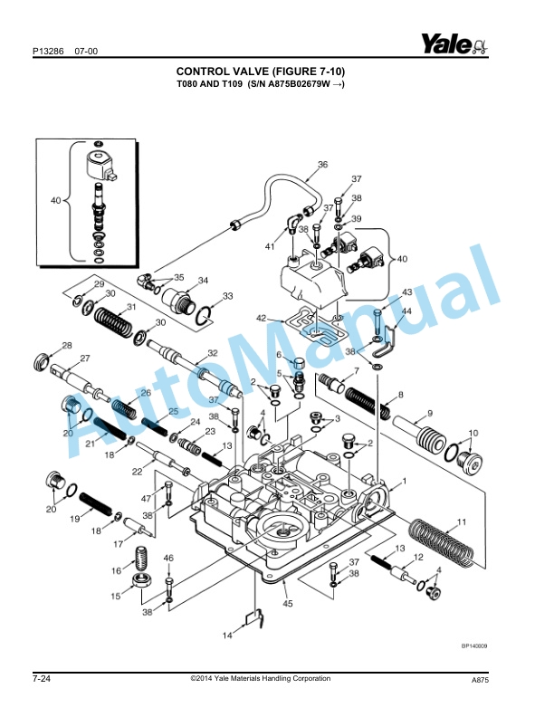 Yale A875 GP-GLP040-050RG Parts Manual 520371743 2 Yale A875 GP-GLP040-050RG Parts Manual 520371743 - Image 2