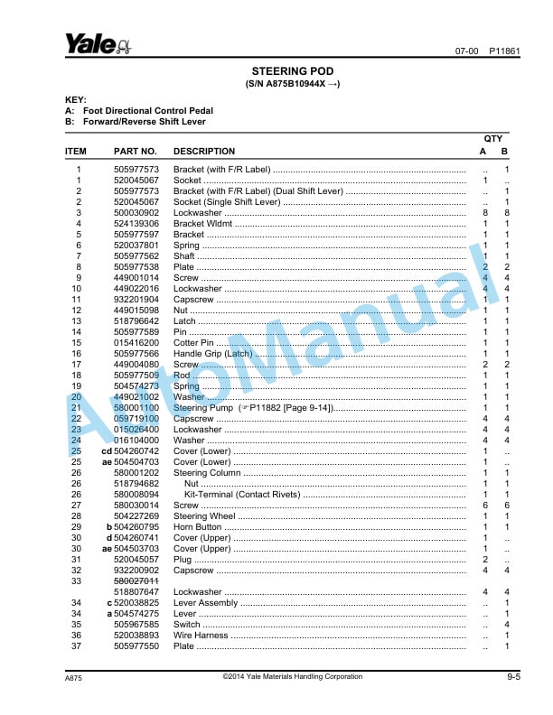 Yale A875 GP-GLP050-060TG Parts Manual 520371744 2 Yale A875 GP-GLP050-060TG Parts Manual 520371744 - Image 2