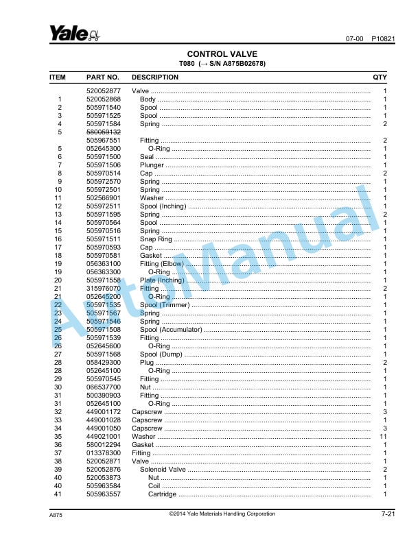 Yale A875 GP-GLP050-060ZG Parts Manual 520371740 2 Yale A875 GP-GLP050-060ZG Parts Manual 520371740 - Image 2