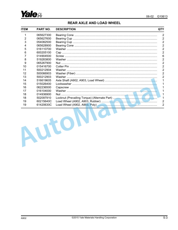 Yale A902 - A903 MTR005-E, MTR007-E Parts Manual 524167340 4 Yale A902 - A903 MTR005-E, MTR007-E Parts Manual 524167340 - Image 4
