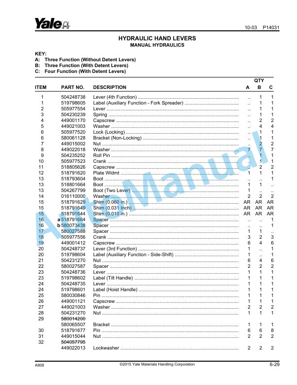 Yale A908 ERC040-65GH Parts Manual 524200112 2 Yale A908 ERC040-65GH Parts Manual 524200112 - Image 2