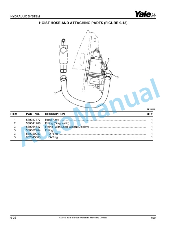 Yale A909 GDP80-90VX, GDP80VX9 Parts Manual 550000864 ITA 5 Yale A909 GDP80-90VX, GDP80VX9 Parts Manual 550000864 ITA - Image 5