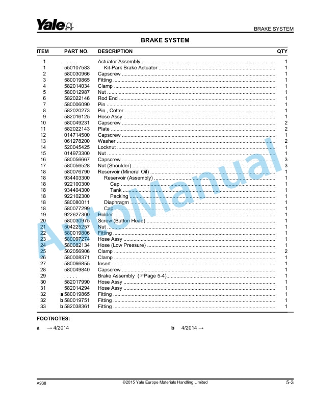 Yale A938 ERC40VH, ERC50VH, ERC50VHS, ERC55VH Parts Manual 550053505 2 Yale A938 ERC40VH, ERC50VH, ERC50VHS, ERC55VH Parts Manual 550053505 - Image 2