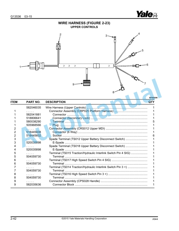 Yale A944 AER020AA Parts Manual 550121606 2 Yale A944 AER020AA Parts Manual 550121606 - Image 2