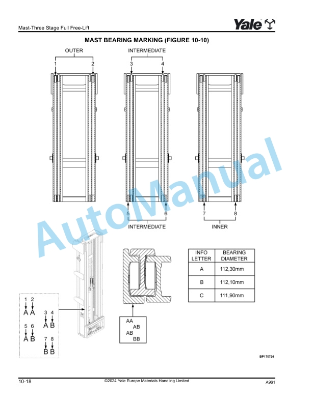 Yale A961 MR14, MR16 Parts Manual 550273145 3 Yale A961 MR14, MR16 Parts Manual 550273145 - Image 3