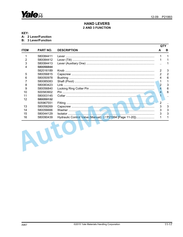 Yale A967 GLC050LX Parts Manual 550014261 3 Yale A967 GLC050LX Parts Manual 550014261 - Image 3