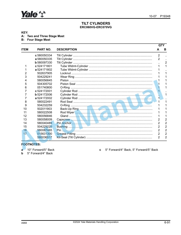 Yale A968 ERC045VG-070VG Parts Manual 524319461 2 Yale A968 ERC045VG-070VG Parts Manual 524319461 - Image 2