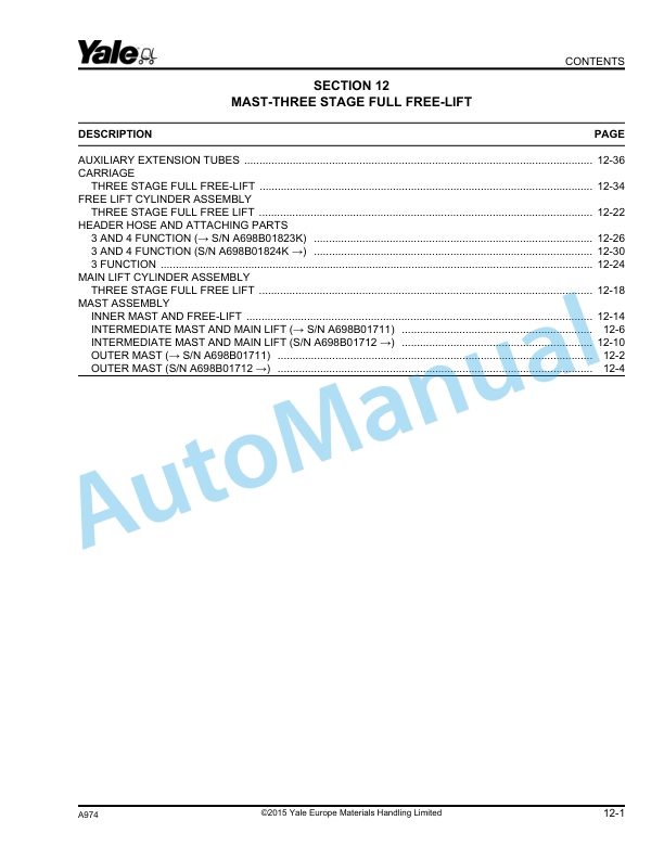 Yale A974 GLP20LX, GLP25LX, GDP20LX, GDP25LX Parts Manual 550038064 5 Yale A974 GLP20LX, GLP25LX, GDP20LX, GDP25LX Parts Manual 550038064 - Image 5