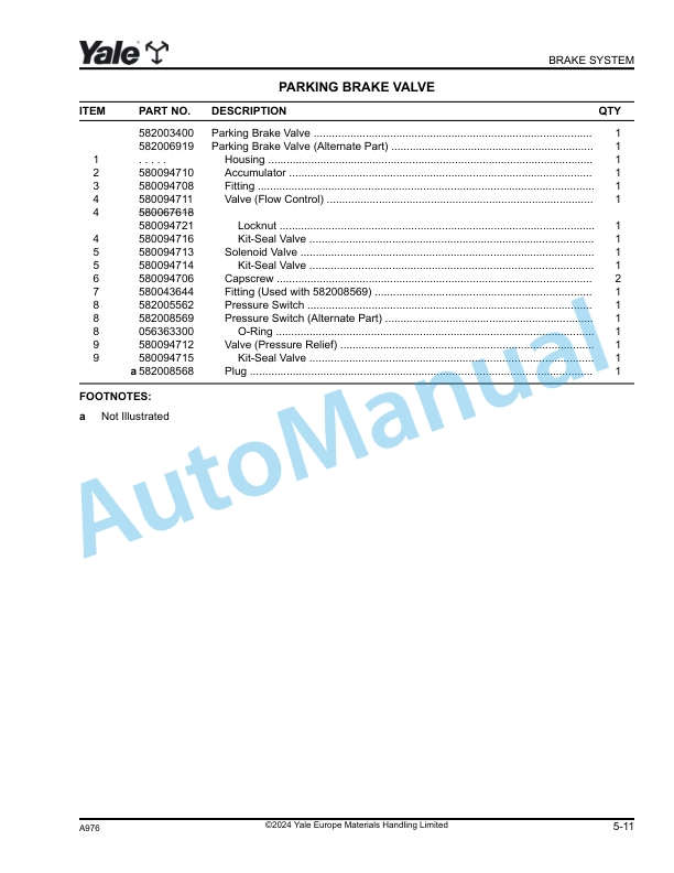 Yale A976 ERP22VL, 25VL, 30VL, 35VL Parts Manual 524319745 2 Yale A976 ERP22VL, 25VL, 30VL, 35VL Parts Manual 524319745 - Image 2