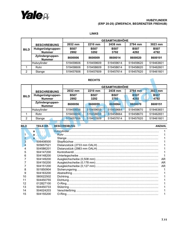 Yale B216 ERP20-30ALF Parts Manual 524167652 DE 3 Yale B216 ERP20-30ALF Parts Manual 524167652 DE - Image 3