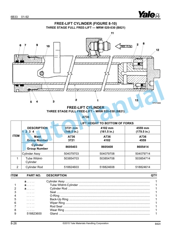 Yale B820 - B821 MSW020, MSW030, MSW040 - MRW020, MRW030 Parts Manual 506811506 5 Yale B820 - B821 MSW020, MSW030, MSW040 - MRW020, MRW030 Parts Manual 506811506 - Image 5