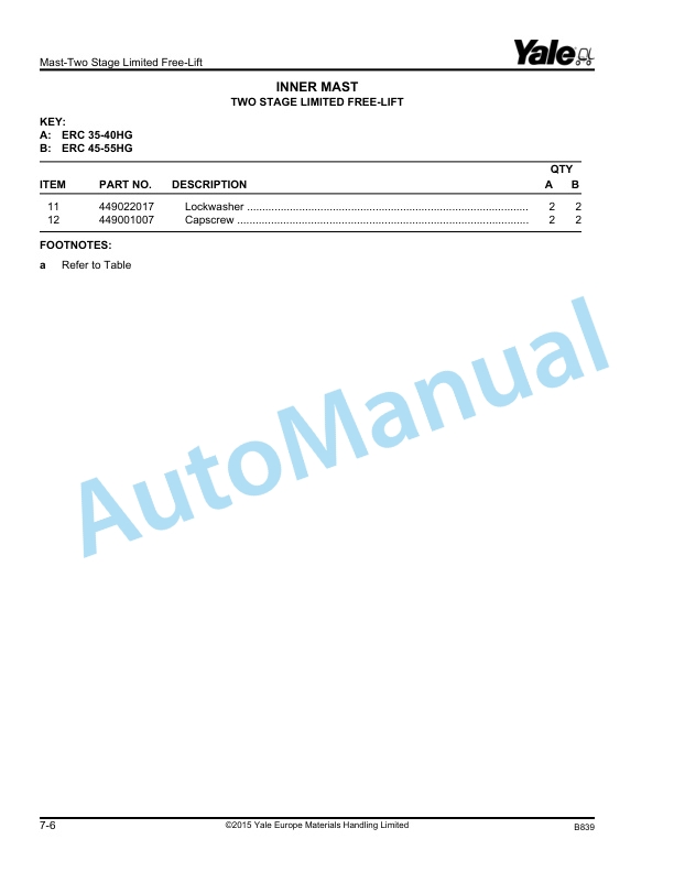 Yale B839 ERC35HG, ERC40HG, ERC45HG, ERC55HG Parts Manual 524238564 2 Yale B839 ERC35HG, ERC40HG, ERC45HG, ERC55HG Parts Manual 524238564 - Image 2