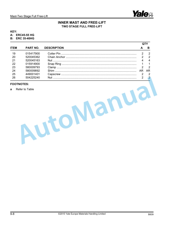 Yale B839 ERC35HG, ERC40HG, ERC45HG, ERC55HG Parts Manual 524238564 3 Yale B839 ERC35HG, ERC40HG, ERC45HG, ERC55HG Parts Manual 524238564 - Image 3