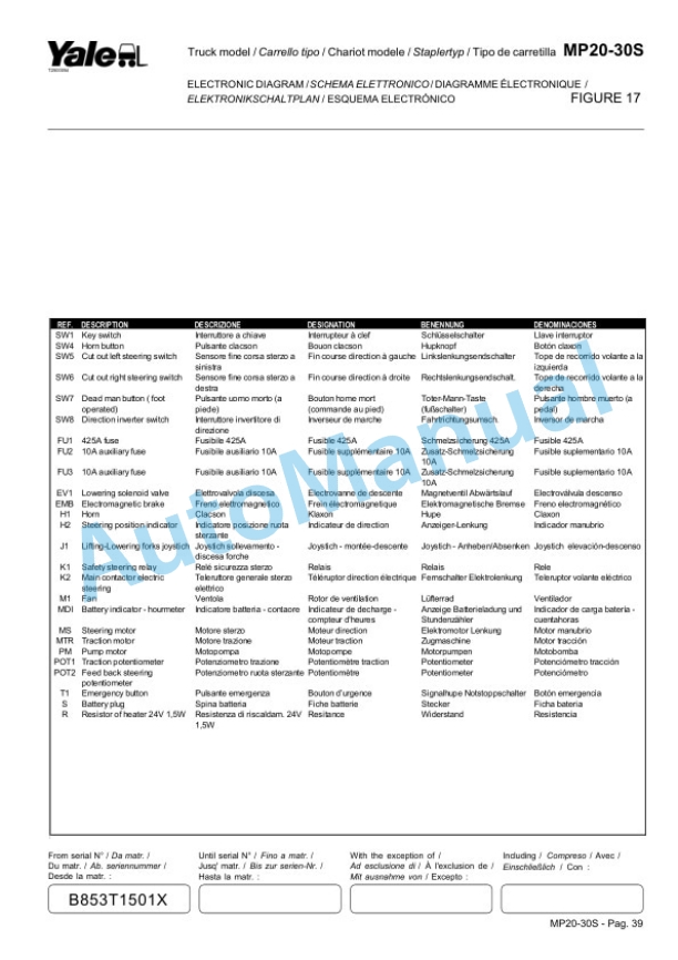 Yale B853 MP20-30S Parts Manual 524150843 5 Yale B853 MP20-30S Parts Manual 524150843-5