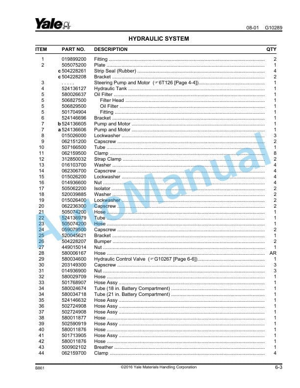 Yale B861 - D829 NDR030GB, NR045GB - NDR030CB, NR045CB Parts Manual 524148279 2 Yale B861 - D829 NDR030GB, NR045GB - NDR030CB, NR045CB Parts Manual 524148279 - Image 2
