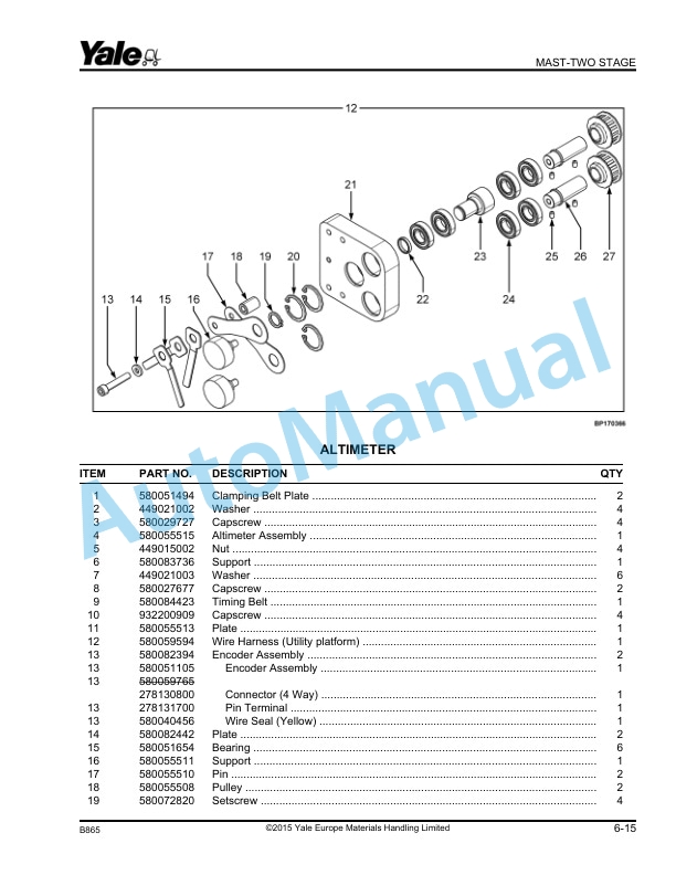 Yale B865 MO10 AC-MO10S AC-MO10S WP AC Parts Manual 524238084 2 Yale B865 MO10 AC-MO10S AC-MO10S WP AC Parts Manual 524238084 - Image 2