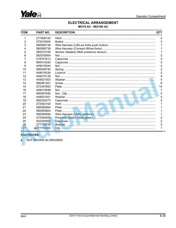 Yale B865 MO10 AC-MO10S AC-MO10S WP AC Parts Manual 524238084 5 Yale B865 MO10 AC-MO10S AC-MO10S WP AC Parts Manual 524238084 - Image 5