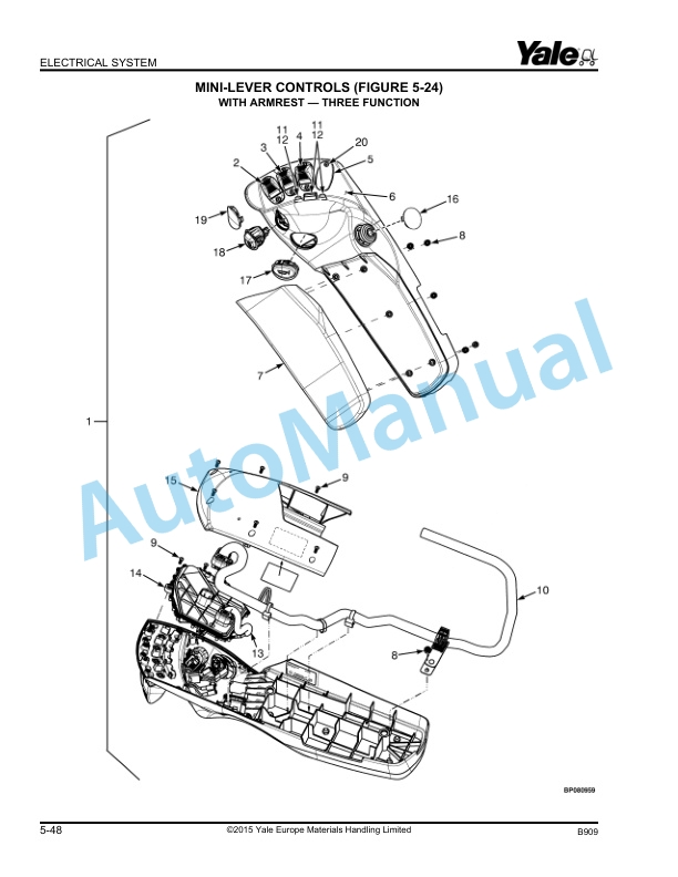 Yale B909 GLP-GDP80VX, GLP-GDP80VX9, GLP-GDP90VX Parts Manual 550055761 2 Yale B909 GLP-GDP80VX, GLP-GDP80VX9, GLP-GDP90VX Parts Manual 550055761 - Image 2