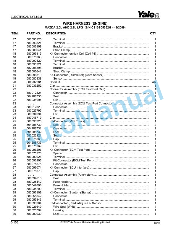 Yale C810 GDP-GLP16-18VX, GDP-GLP20SVX Veracitor Parts Manual 524240447 2 Yale C810 GDP-GLP16-18VX, GDP-GLP20SVX Veracitor Parts Manual 524240447 - Image 2