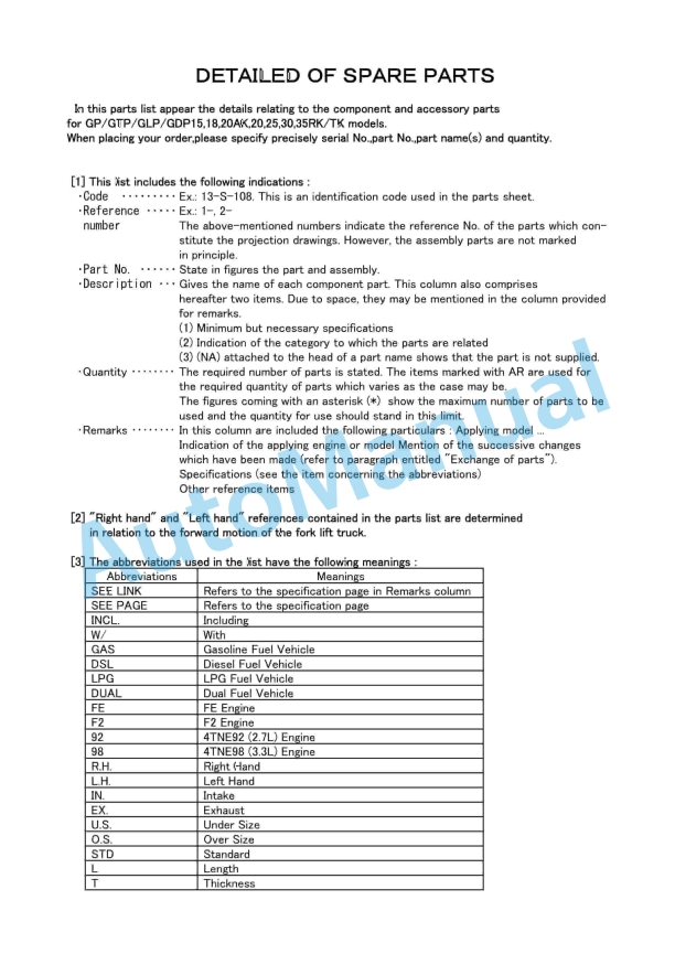 Yale C812-B871 GP-GTP-GLP-GDP15-18-20AK, GP-GTP-GLP-GDP20-25RK, GP-GTP-GLP-GDP30-35TK Parts Manual 524251131 1 Yale C812-B871 GP-GTP-GLP-GDP15-18-20AK, GP-GTP-GLP-GDP20-25RK, GP-GTP-GLP-GDP30-35TK Parts Manual 524251131