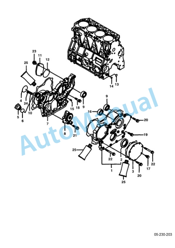 Yale C812-B871 GP-GTP-GLP-GDP15-18-20AK, GP-GTP-GLP-GDP20-25RK, GP-GTP-GLP-GDP30-35TK Parts Manual 524251131 3 Yale C812-B871 GP-GTP-GLP-GDP15-18-20AK, GP-GTP-GLP-GDP20-25RK, GP-GTP-GLP-GDP30-35TK Parts Manual 524251131-3
