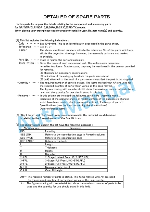 Yale C812-B871 GP-GTP-GLP-GDP15-18-20AK, GP-GTP-GLP-GDP20-25RK, GP-GTP-GLP-GDP30-35TK Parts Manual 524251132 1 Yale C812-B871 GP-GTP-GLP-GDP15-18-20AK, GP-GTP-GLP-GDP20-25RK, GP-GTP-GLP-GDP30-35TK Parts Manual 524251132