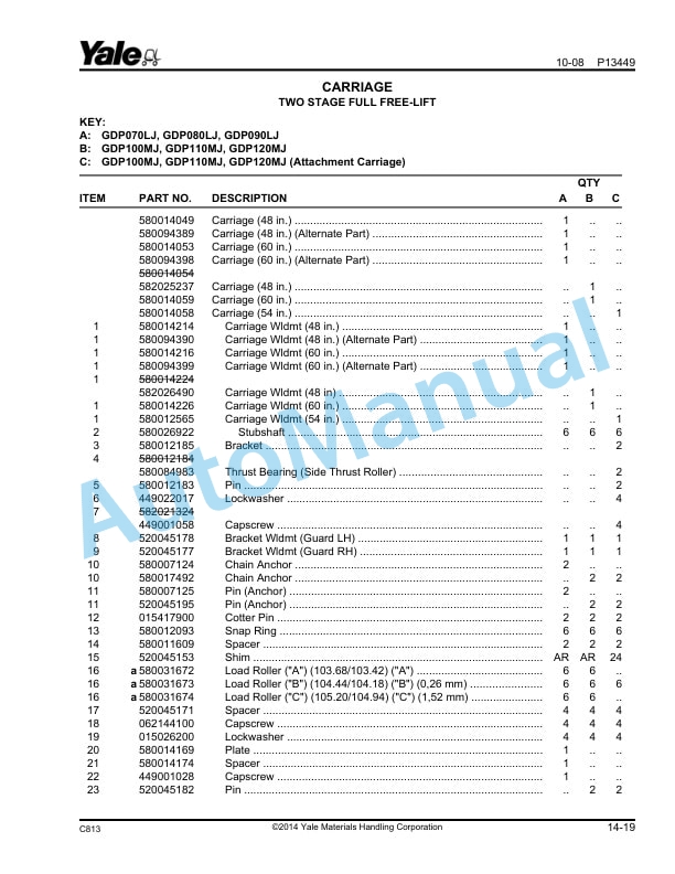 Yale C813 GDP-GLP35-55LJ-MJ Parts Manual 524150877 DE 4 Yale C813 GDP-GLP35-55LJ-MJ Parts Manual 524150877 DE - Image 4