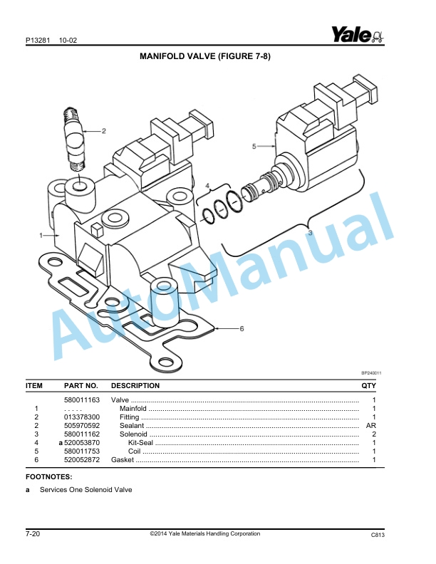 Yale C813 GP-GLP070-120LJ-MJ Parts Manual 524139554 2 Yale C813 GP-GLP070-120LJ-MJ Parts Manual 524139554 - Image 2