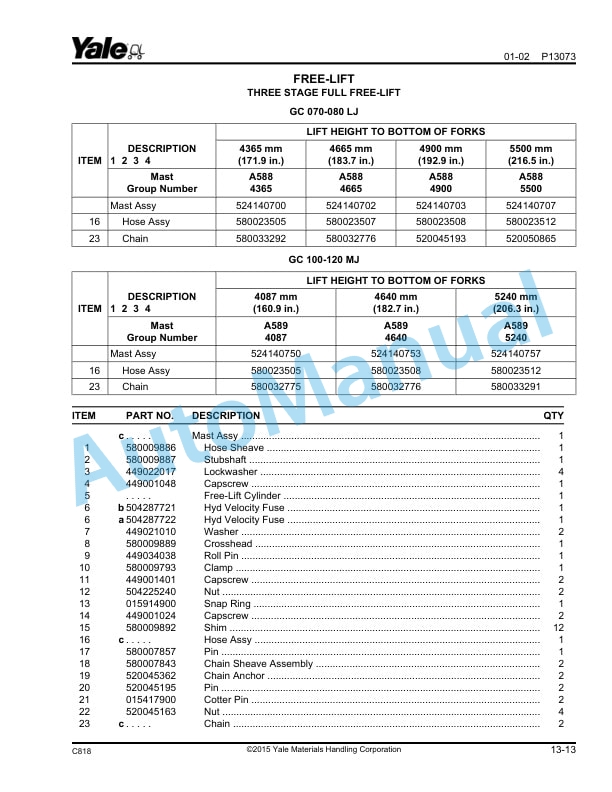 Yale C818 GC-GLC-GDC070-120MJ, GC-GLC-GDC080-120LJ-MJBCS Parts Manual 524153894 4 Yale C818 GC-GLC-GDC070-120MJ, GC-GLC-GDC080-120LJ-MJBCS Parts Manual 524153894 - Image 4