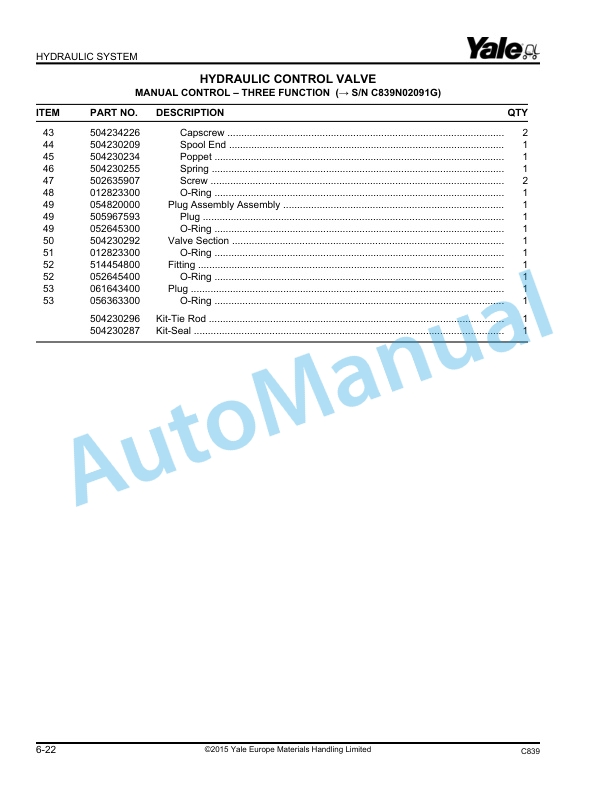 Yale C839 ERC35HG, ERC40HG, ERC45HG, ERC55HG Parts Manual 524272294 2 Yale C839 ERC35HG, ERC40HG, ERC45HG, ERC55HG Parts Manual 524272294 - Image 2