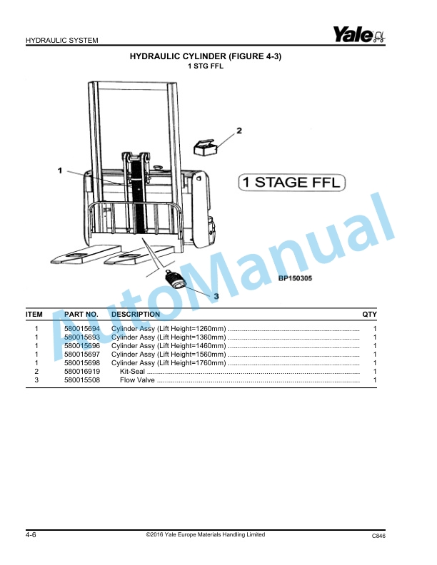 Yale C846 MS10 AC, MS12 AC Parts Manual 524301697 2 Yale C846 MS10 AC, MS12 AC Parts Manual 524301697 - Image 2