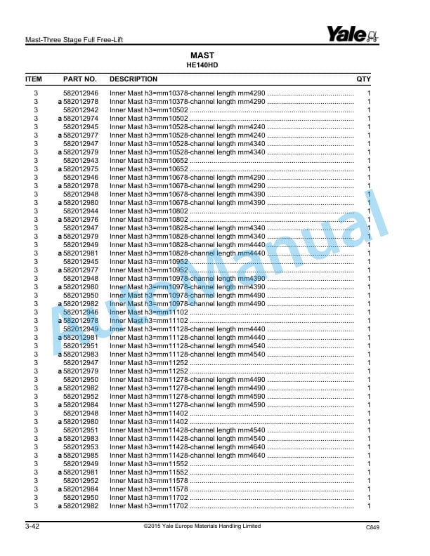 Yale C849 MR14-14H, MR16-16H-16N, MR20-20H-20W, MR25 Parts Manual 524158717 2 Yale C849 MR14-14H, MR16-16H-16N, MR20-20H-20W, MR25 Parts Manual 524158717 - Image 2