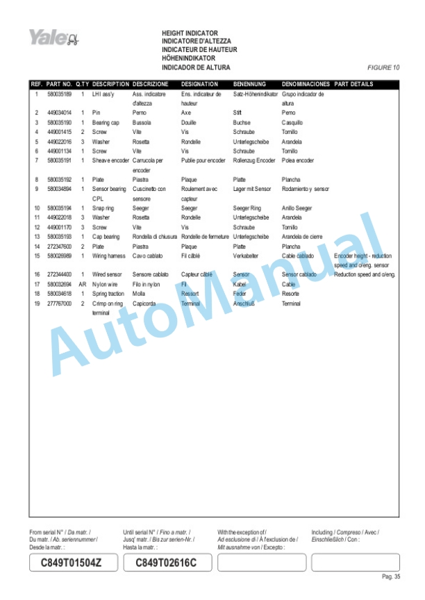 Yale C849 MR14, MR14H, MR16, MR16H, MR20, MR20H, MR25, MR16N, MR20W Parts Manual 524158718 2 Yale C849 MR14, MR14H, MR16, MR16H, MR20, MR20H, MR25, MR16N, MR20W Parts Manual 524158718-2