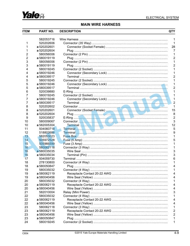 Yale C854 MP20T, MP25T Parts Manual 550128446 2 Yale C854 MP20T, MP25T Parts Manual 550128446 - Image 2