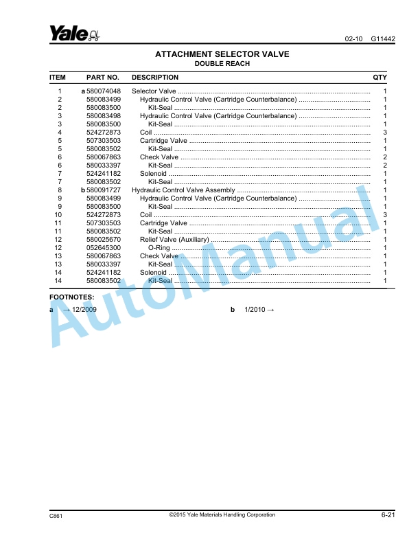 Yale C861 NR045EA, NDR035EA Parts Manual 524233347 2 Yale C861 NR045EA, NDR035EA Parts Manual 524233347 - Image 2