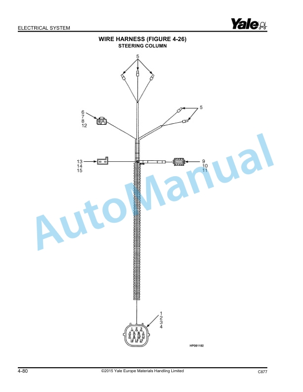 Yale C877 GDP130-140-160EB Parts Manual 524206424 2 Yale C877 GDP130-140-160EB Parts Manual 524206424 - Image 2