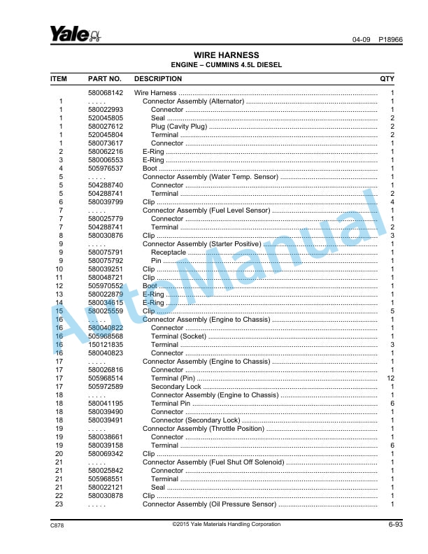 Yale C878 GDP135-155VX, GLP135-155VX, GP135-155VX Parts Manual 524288863 2 Yale C878 GDP135-155VX, GLP135-155VX, GP135-155VX Parts Manual 524288863 - Image 2