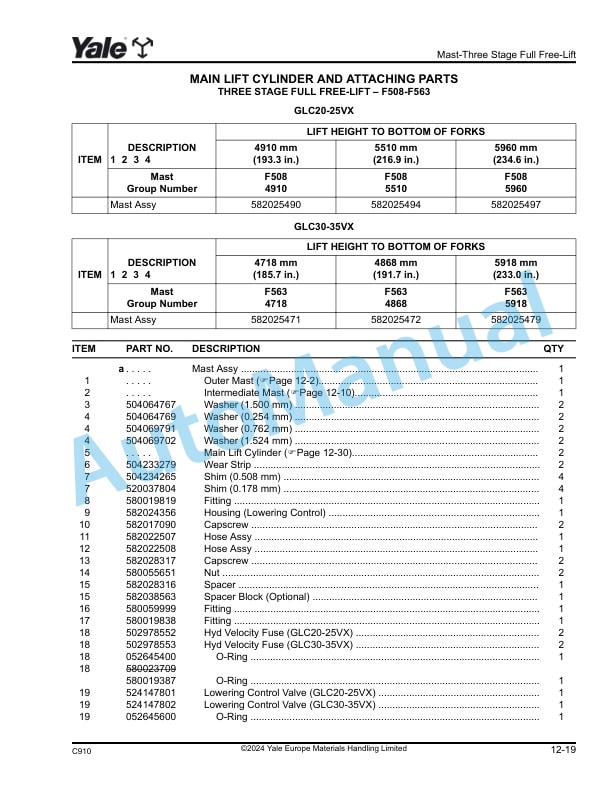 Yale C910 GLC20VX, GLC25VX, GLC30VX, GLC35VX Parts Manual 550108878 3 Yale C910 GLC20VX, GLC25VX, GLC30VX, GLC35VX Parts Manual 550108878 - Image 3