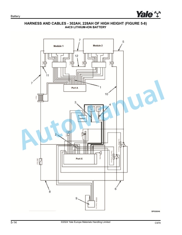 Yale C979 MP20XV Parts Manual 00530362 2 Yale C979 MP20XV Parts Manual 00530362 - Image 2