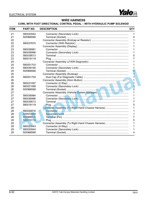 Yale D810 GDP-GLP16VX, GDP-GLP18VX, GDP-GLP20SVX Parts Manual 550108577 2 Yale D810 GDP-GLP16VX, GDP-GLP18VX, GDP-GLP20SVX Parts Manual 550108577 - Image 2