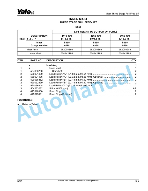 Yale D810 GDP-GLP16VX, GDP-GLP18VX, GDP-GLP20SVX Parts Manual 550108577 5 Yale D810 GDP-GLP16VX, GDP-GLP18VX, GDP-GLP20SVX Parts Manual 550108577 - Image 5