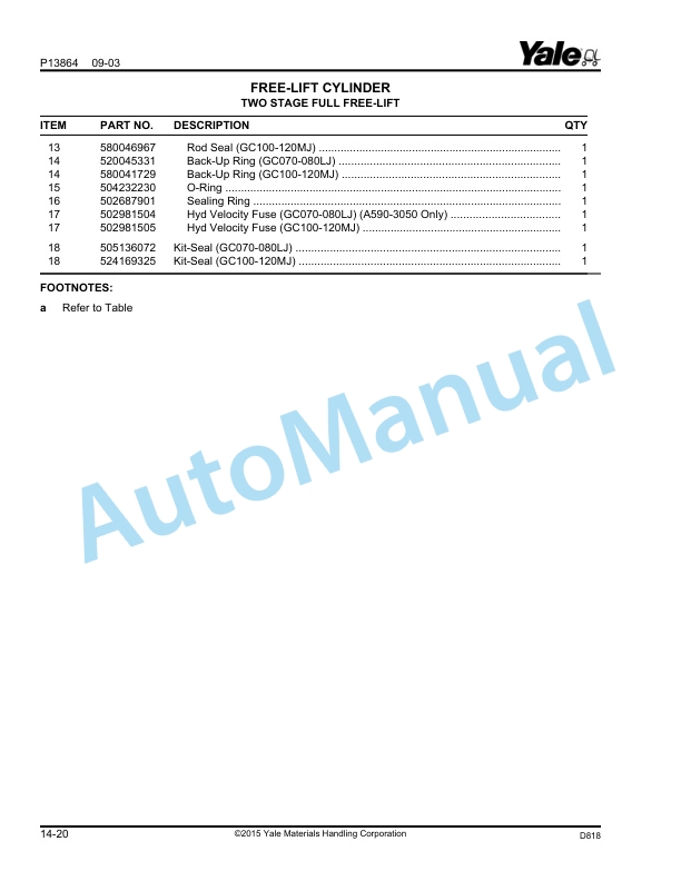Yale D818 GC-GDC-GLC070-080LJ-LJ-BCS, GC-GDC-GLC100-120MJ-MJ-BCS Parts Manual 524208282 5 Yale D818 GC-GDC-GLC070-080LJ-LJ-BCS, GC-GDC-GLC100-120MJ-MJ-BCS Parts Manual 524208282 - Image 5