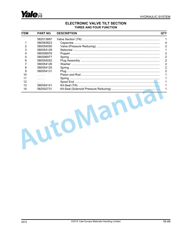 Yale D875 GLP-GDP20VX, GLP-GDP25VXP, GLP-GDP30VX, GLP-GDP35VX Parts Manual 550109078 4 Yale D875 GLP-GDP20VX, GLP-GDP25VXP, GLP-GDP30VX, GLP-GDP35VX Parts Manual 550109078 - Image 4