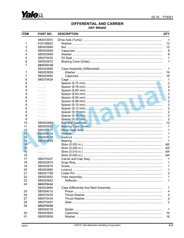 Yale D876 GDP170-280DB, GLP170-280DB Parts Manual 524295468 3 Yale D876 GDP170-280DB, GLP170-280DB Parts Manual 524295468 - Image 3